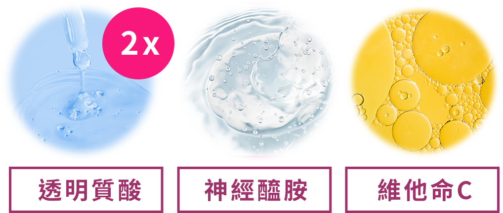 透明質酸，神經醯胺，維他命C